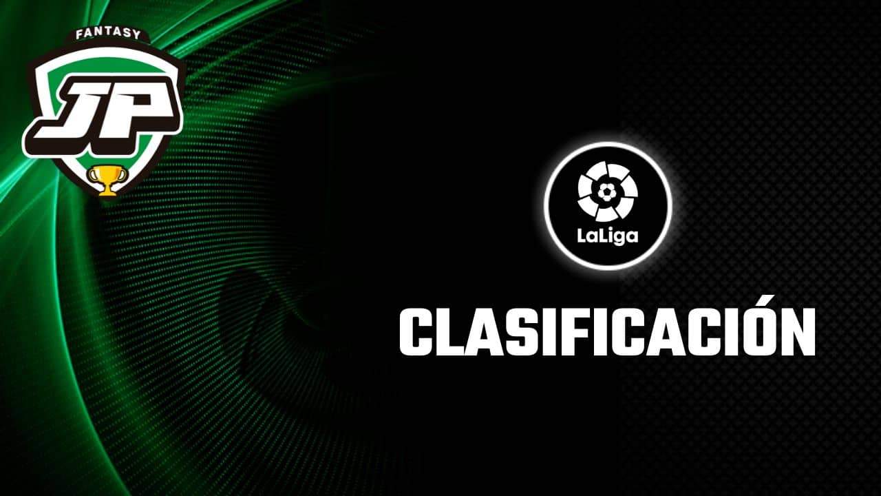 Clasificación LaLiga EA Sports Temporada 2023/2024 - Jornada Perfecta